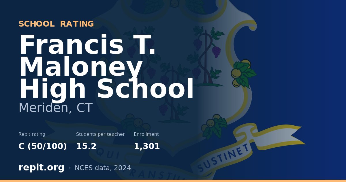 Francis T. Maloney High School, Meriden, CT — Repit school rating C (50/100)