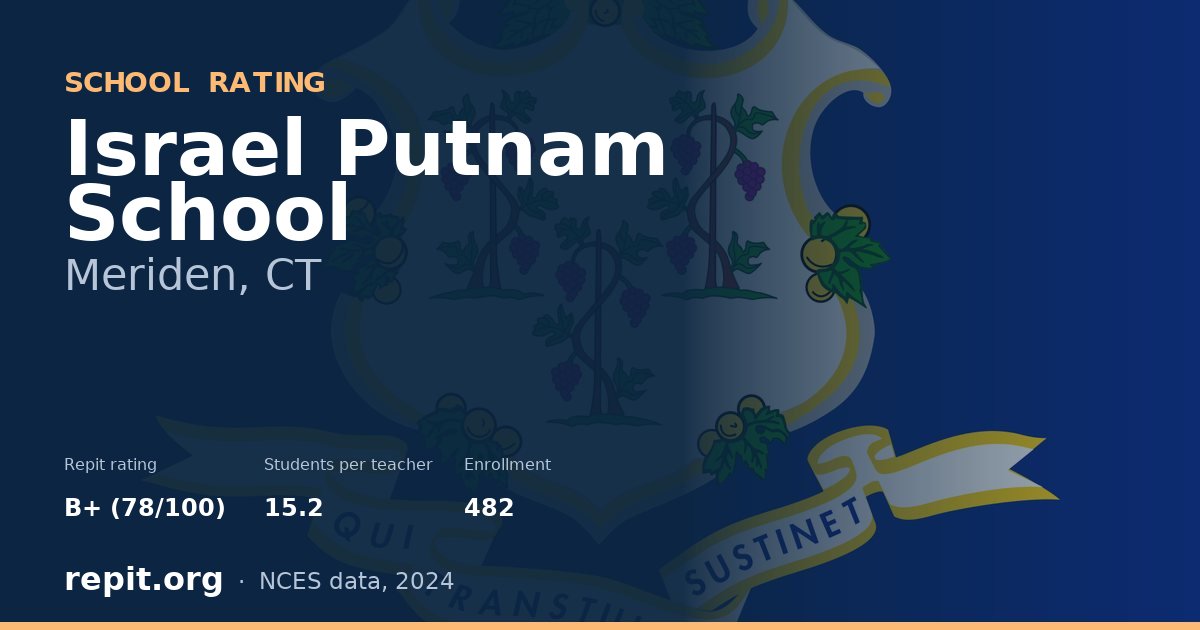 Israel Putnam School, Meriden, CT — Repit school rating B+ (78/100)