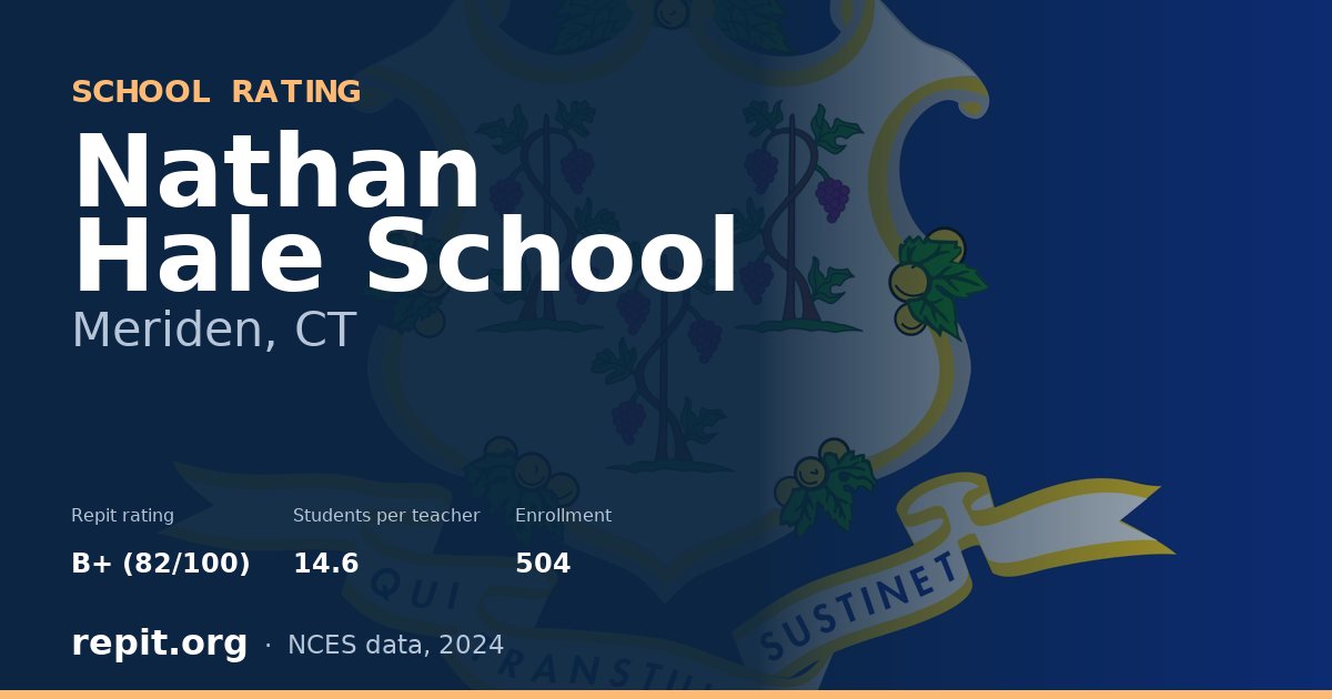 Nathan Hale School, Meriden, CT — Repit school rating B+ (82/100)