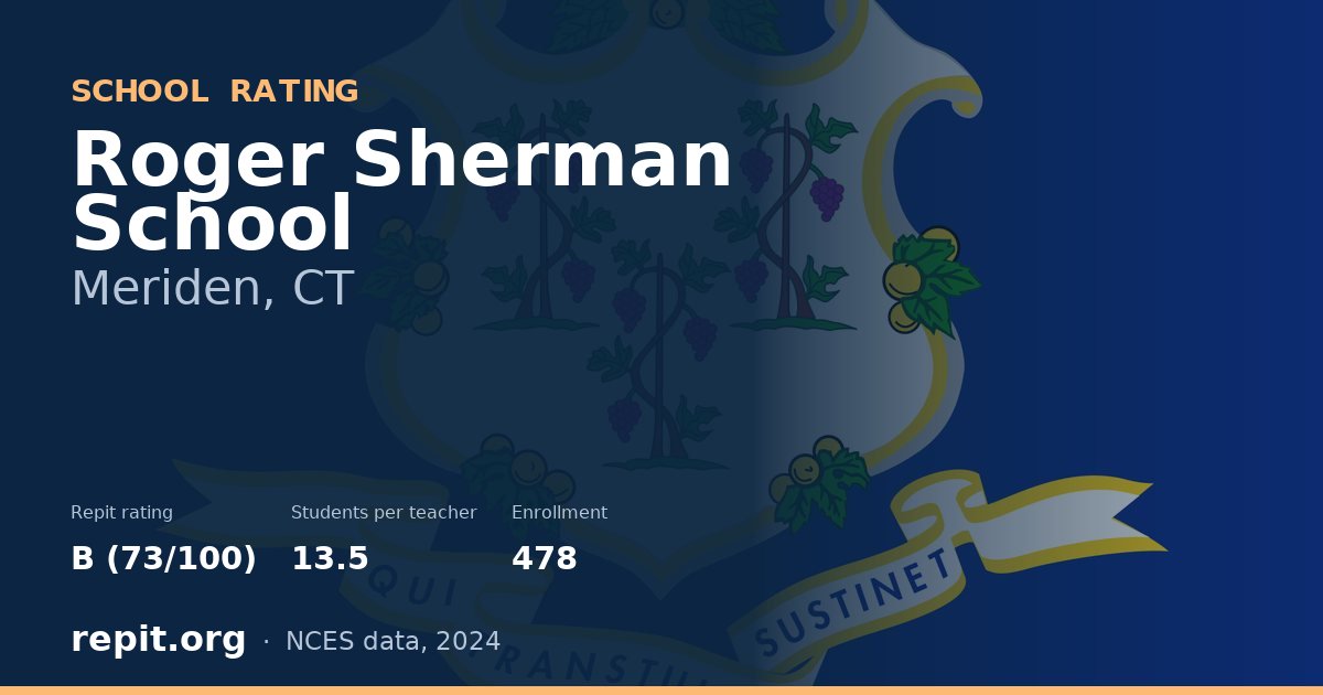 Roger Sherman School, Meriden, CT — Repit school rating B (73/100)