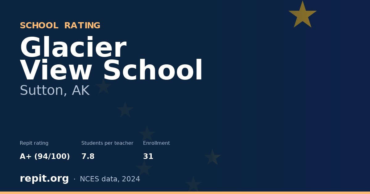 Glacier View School, Sutton, AK — Repit school rating A+ (94/100)