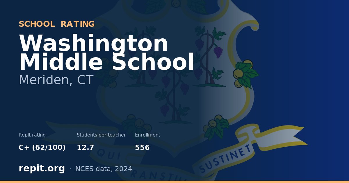Washington Middle School, Meriden, CT — Repit school rating C+ (62/100)