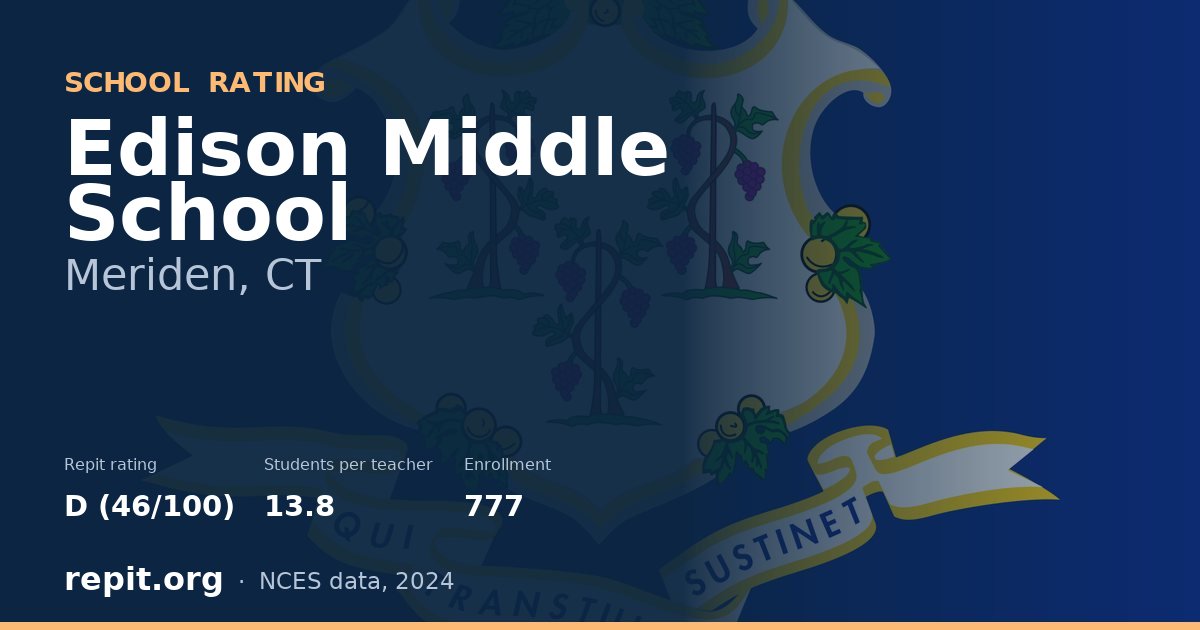 Edison Middle School, Meriden, CT — Repit school rating D (46/100)