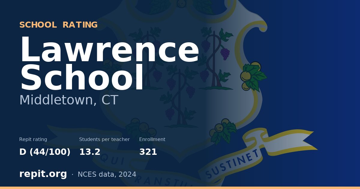 Lawrence School, Middletown, CT — Repit school rating D (44/100)