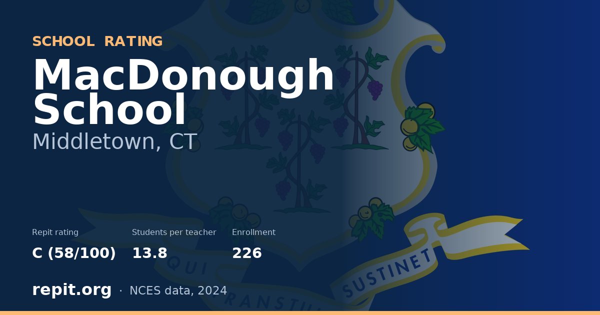 MacDonough School, Middletown, CT — Repit school rating C (58/100)