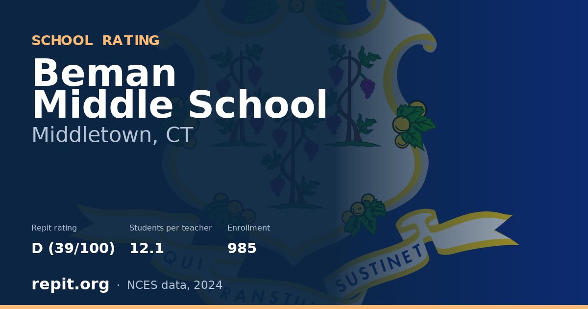 Beman Middle School, Middletown, CT — Repit school rating D (39/100)