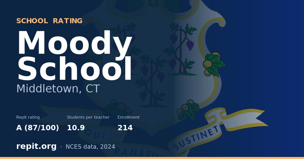 Moody School, Middletown, CT — Repit school rating A (87/100)