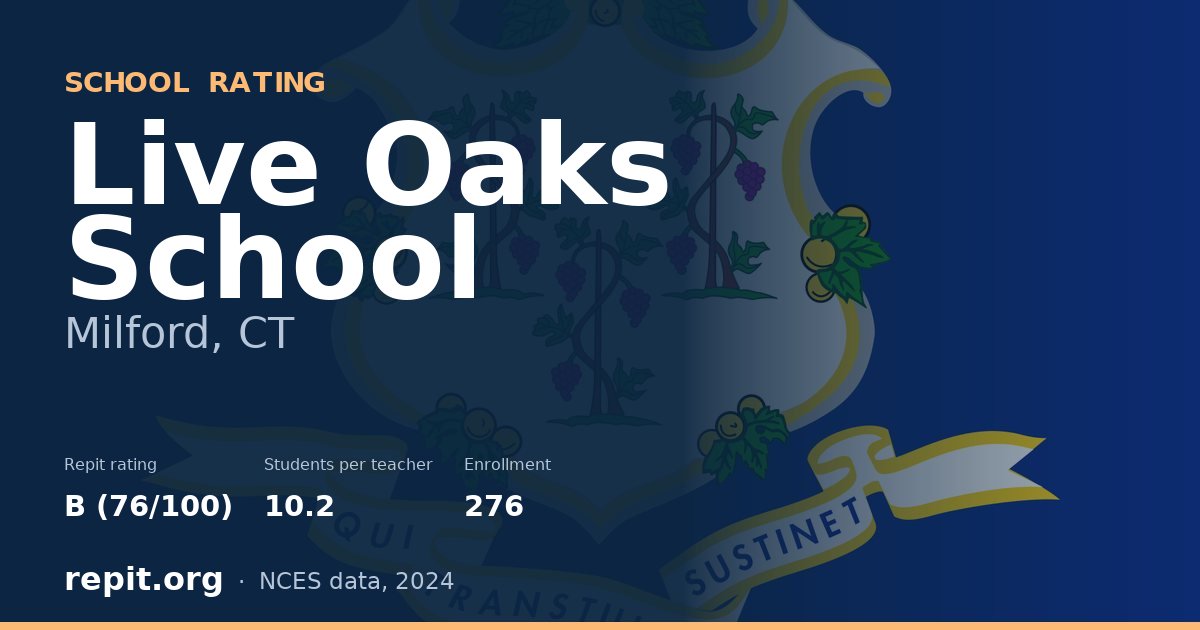 Live Oaks School, Milford, CT — Repit school rating B (76/100)