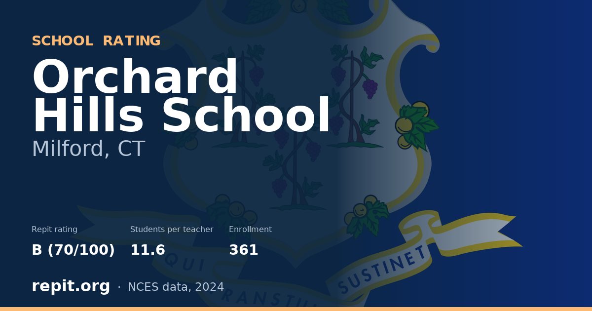 Orchard Hills School, Milford, CT — Repit school rating B (70/100)