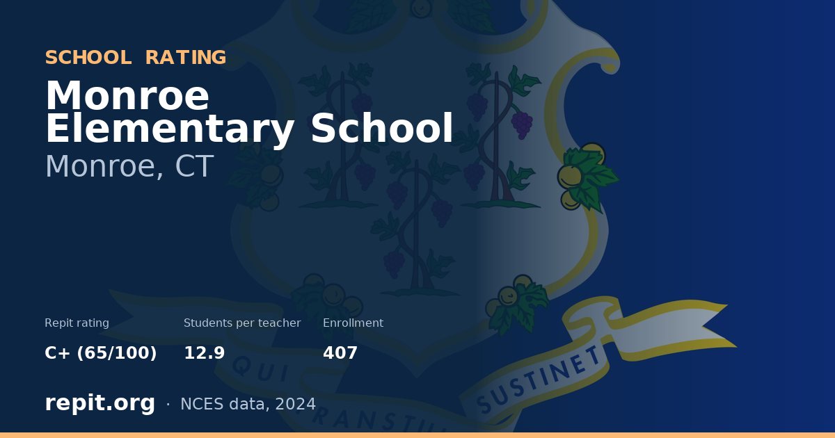 Monroe Elementary School, Monroe, CT — Repit school rating C+ (65/100)