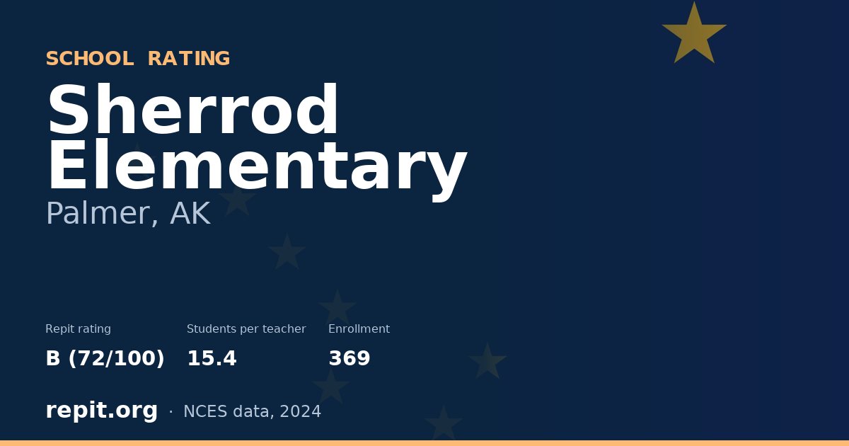 Sherrod Elementary, Palmer, AK — Repit school rating B (72/100)