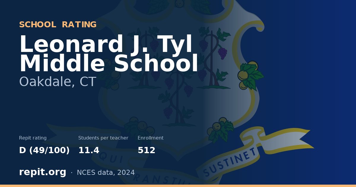 Leonard J. Tyl Middle School, Oakdale, CT — Repit school rating D (49/100)