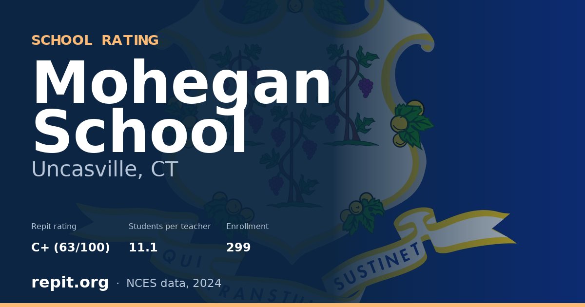 Mohegan School, Uncasville, CT — Repit school rating C+ (63/100)