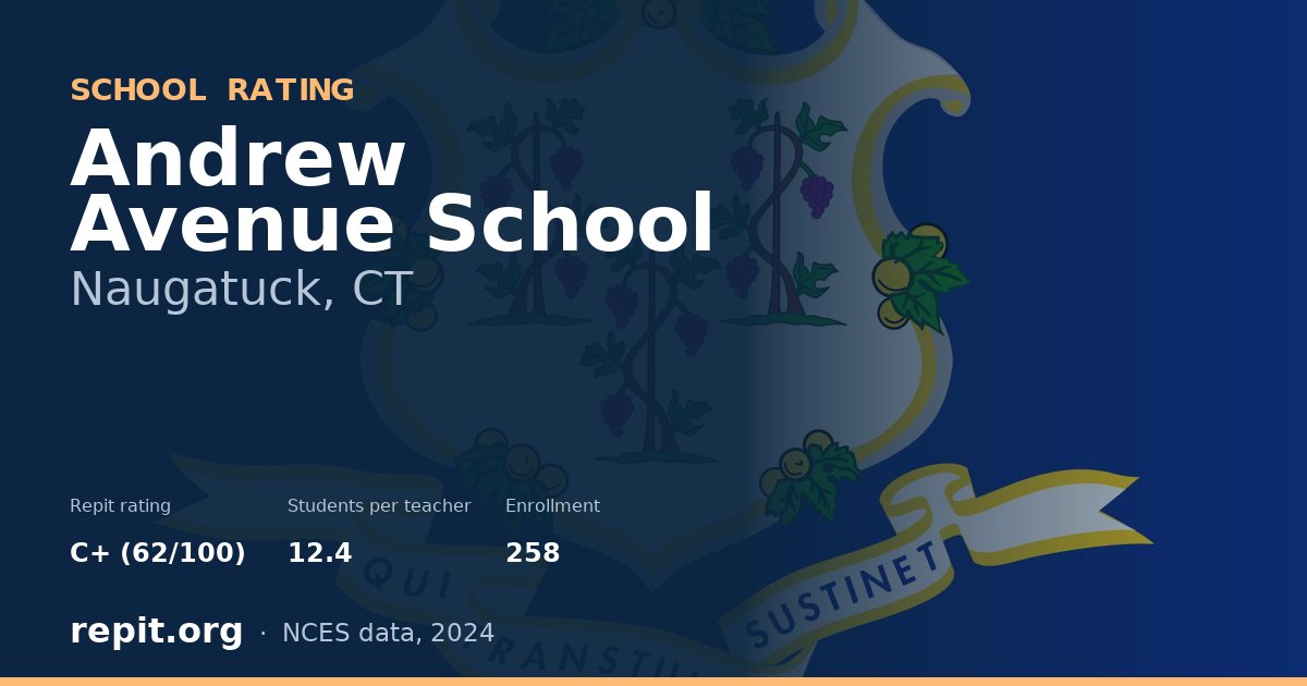 Andrew Avenue School, Naugatuck, CT — Repit school rating C+ (62/100)