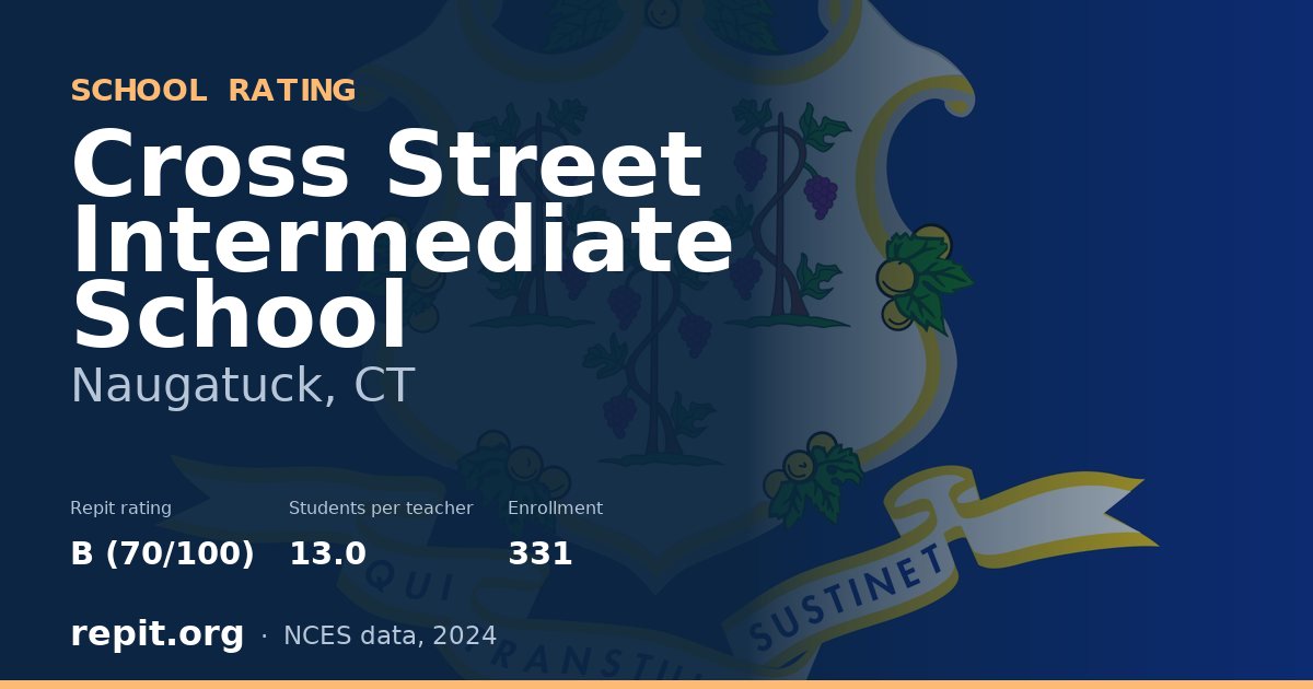 Cross Street Intermediate School, Naugatuck, CT — Repit school rating B (70/100)