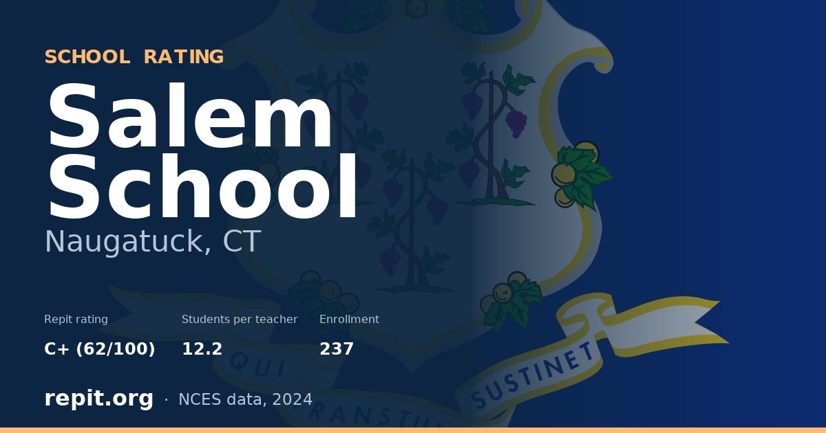 Salem School, Naugatuck, CT — Repit school rating C+ (62/100)