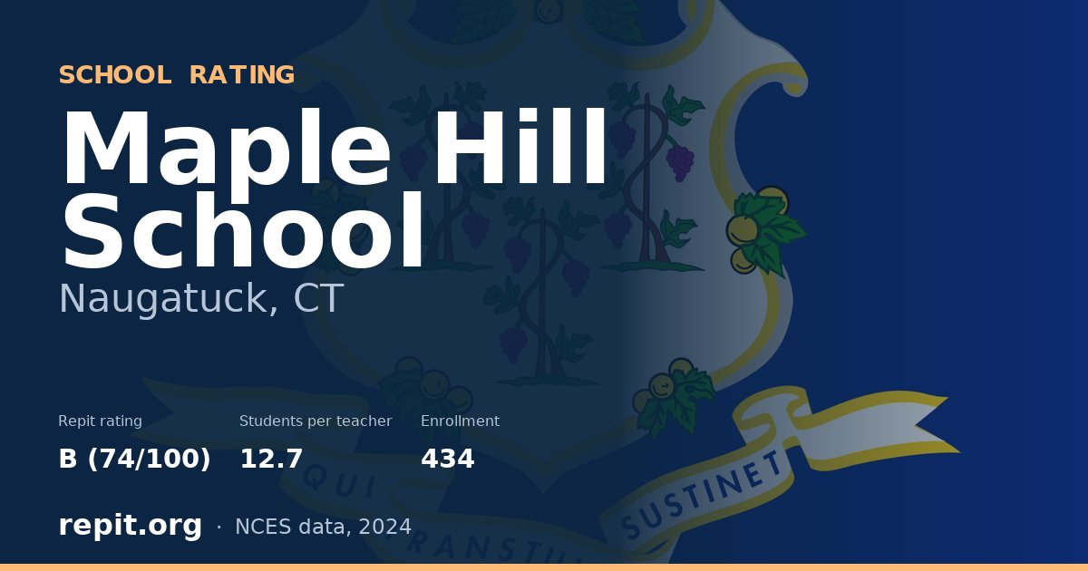 Maple Hill School, Naugatuck, CT — Repit school rating B (74/100)