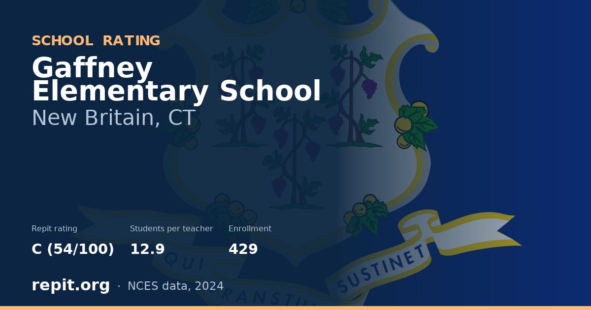 Gaffney Elementary School, New Britain, CT — Repit school rating C (54/100)