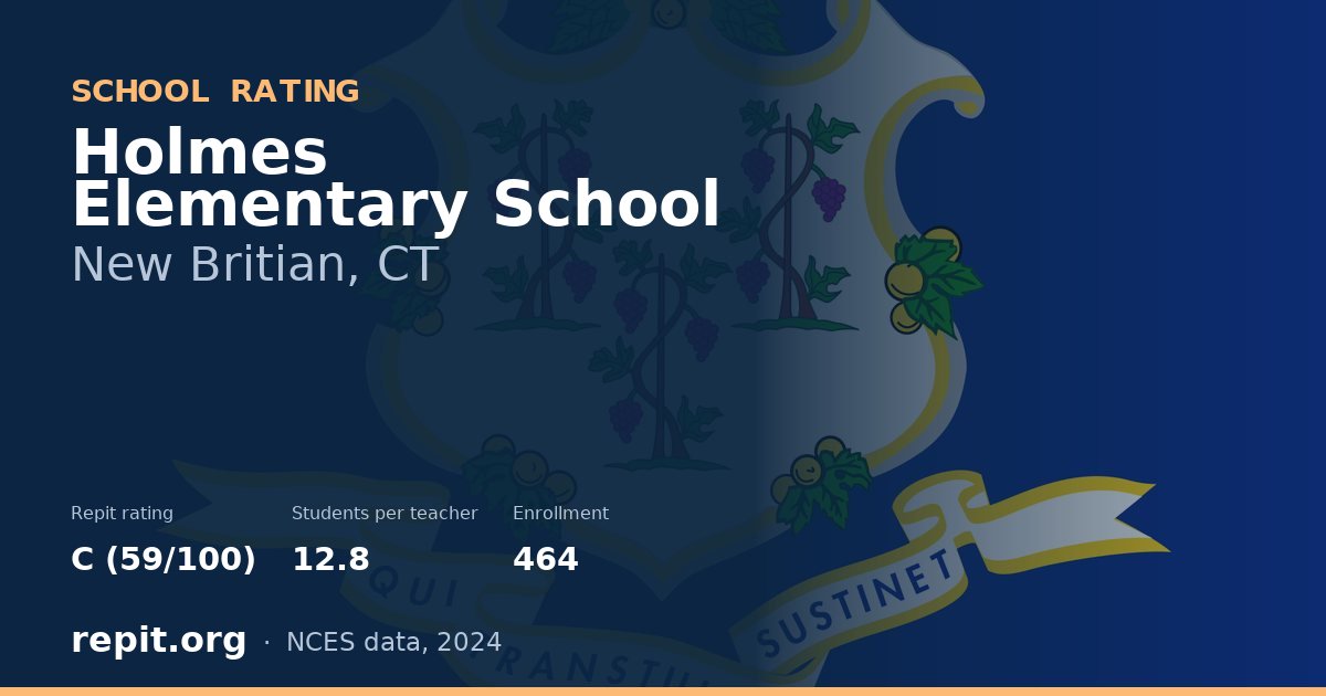 Holmes Elementary School, New Britian, CT — Repit school rating C (59/100)