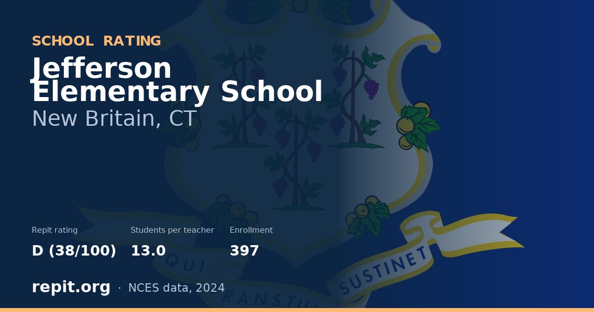 Jefferson Elementary School, New Britain, CT — Repit school rating D (38/100)