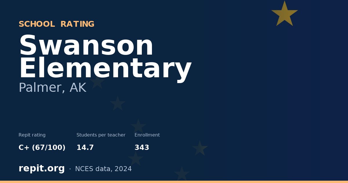 Swanson Elementary, Palmer, AK — Repit school rating C+ (67/100)