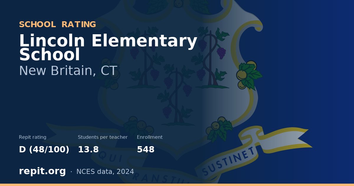 Lincoln Elementary School, New Britain, CT — Repit school rating D (48/100)