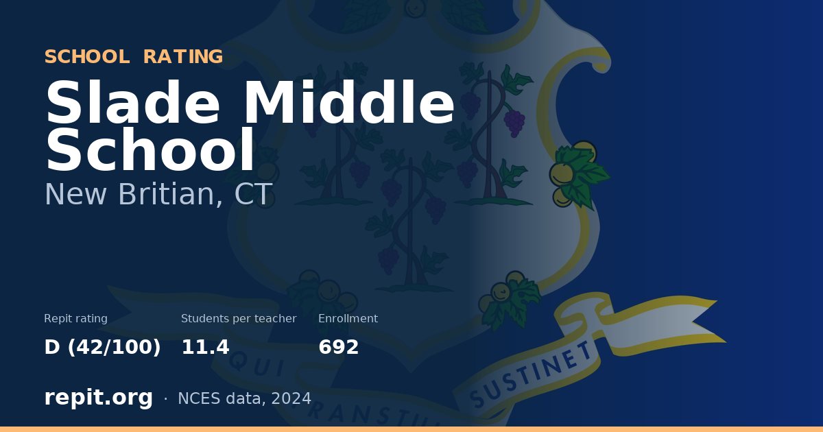 Slade Middle School, New Britian, CT — Repit school rating D (42/100)