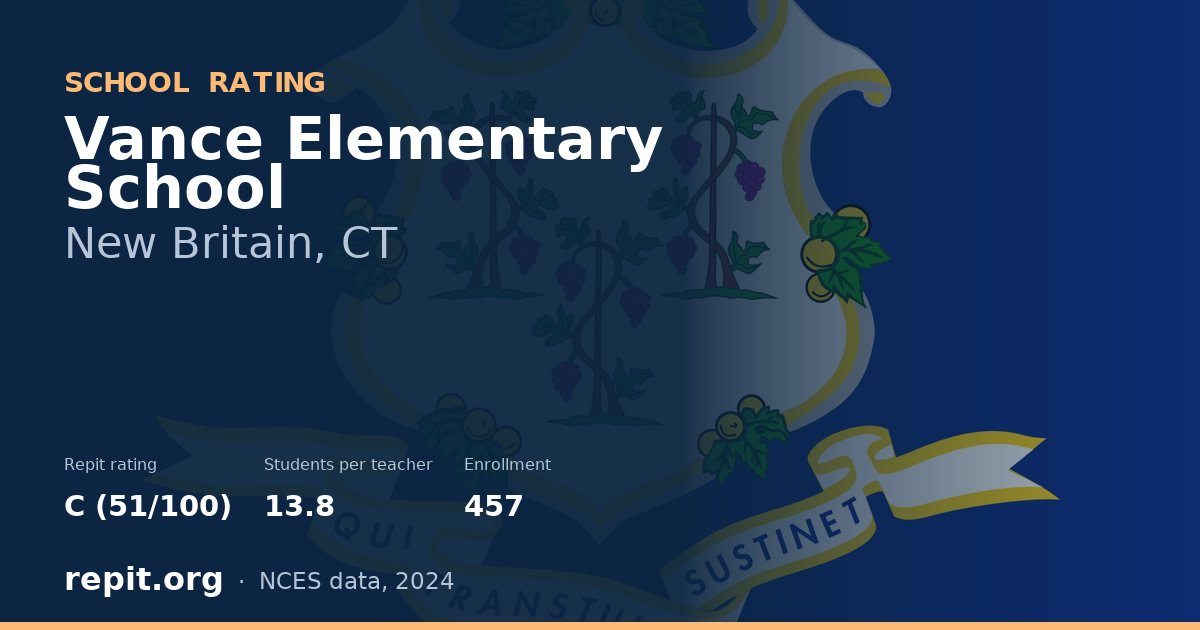 Vance Elementary School, New Britain, CT — Repit school rating C (51/100)