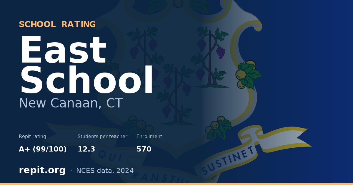East School, New Canaan, CT — Repit school rating A+ (99/100)