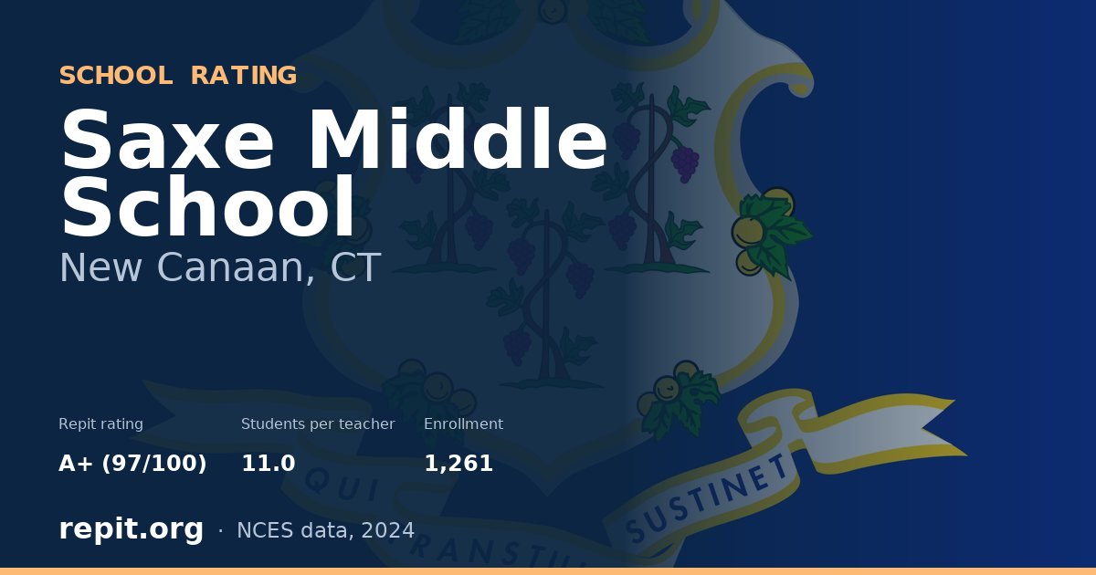 Saxe Middle School, New Canaan, CT — Repit school rating A+ (97/100)