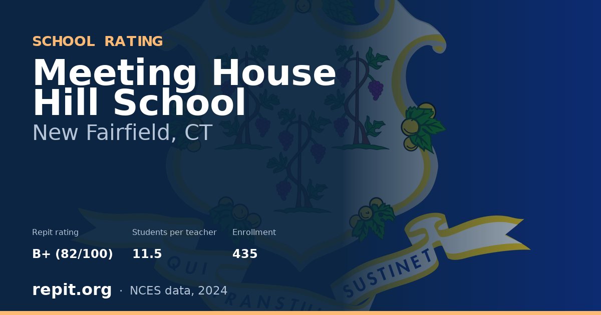 Meeting House Hill School, New Fairfield, CT — Repit school rating B+ (82/100)