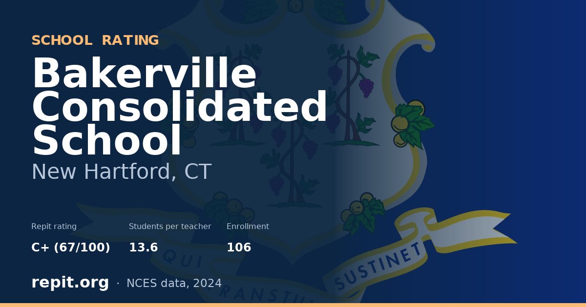 Bakerville Consolidated School, New Hartford, CT — Repit school rating C+ (67/100)