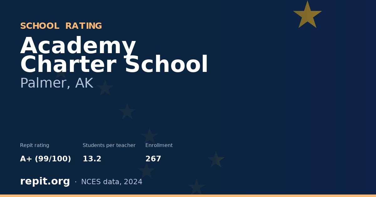 Academy Charter School, Palmer, AK — Repit school rating A+ (99/100)