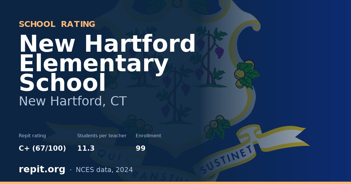 New Hartford Elementary School, New Hartford, CT — Repit school rating C+ (67/100)