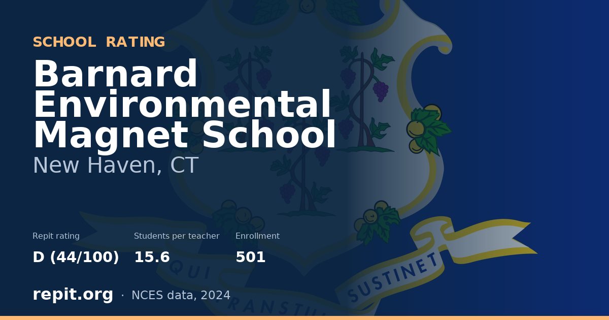 Barnard Environmental Magnet School, New Haven, CT — Repit school rating D (44/100)