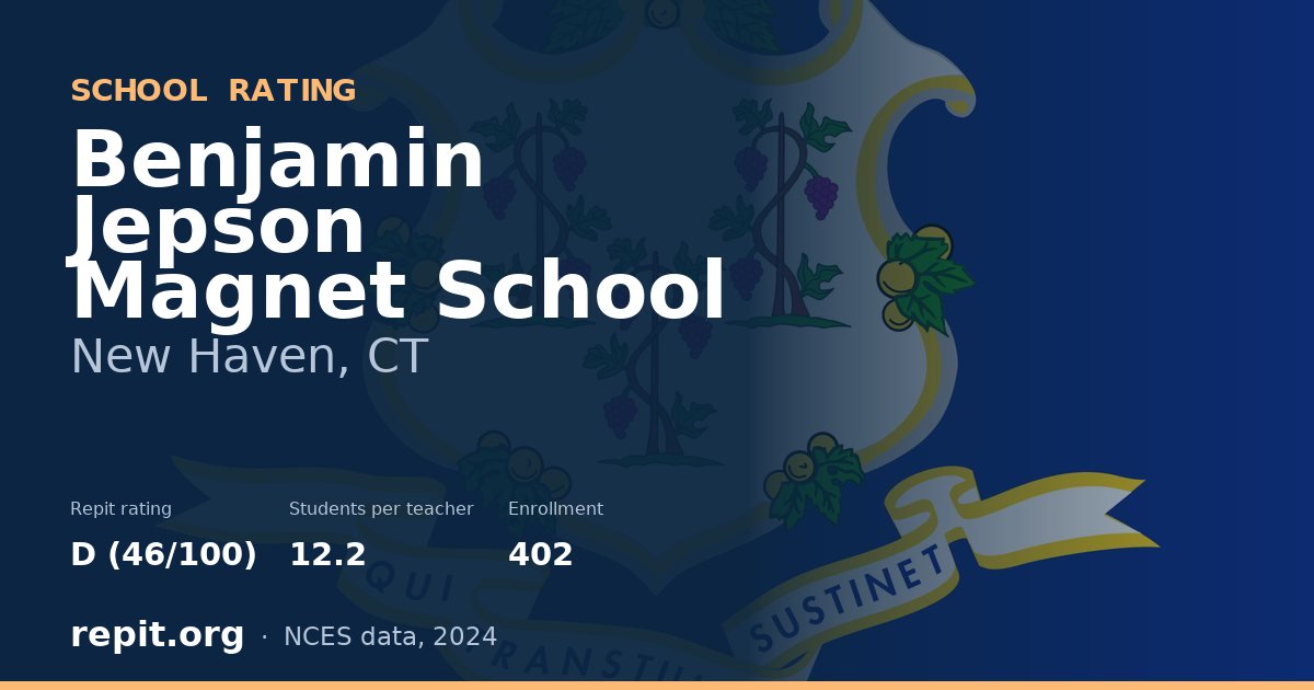 Benjamin Jepson Magnet School, New Haven, CT — Repit school rating D (46/100)