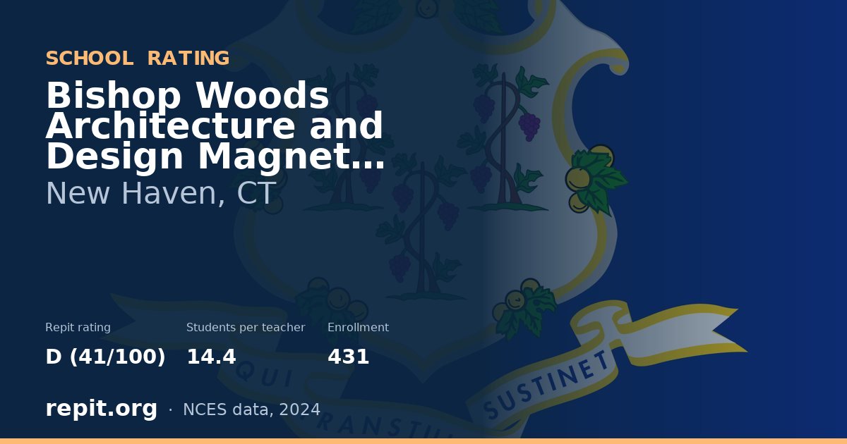 Bishop Woods Architecture and Design Magnet School, New Haven, CT — Repit school rating D (41/100)