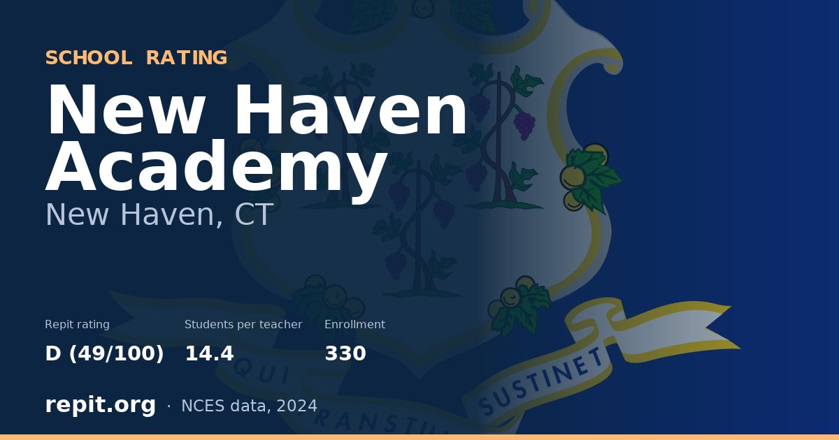 New Haven Academy, New Haven, CT — Repit school rating D (49/100)