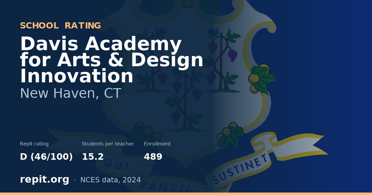 Davis Academy for Arts & Design Innovation, New Haven, CT — Repit school rating D (46/100)