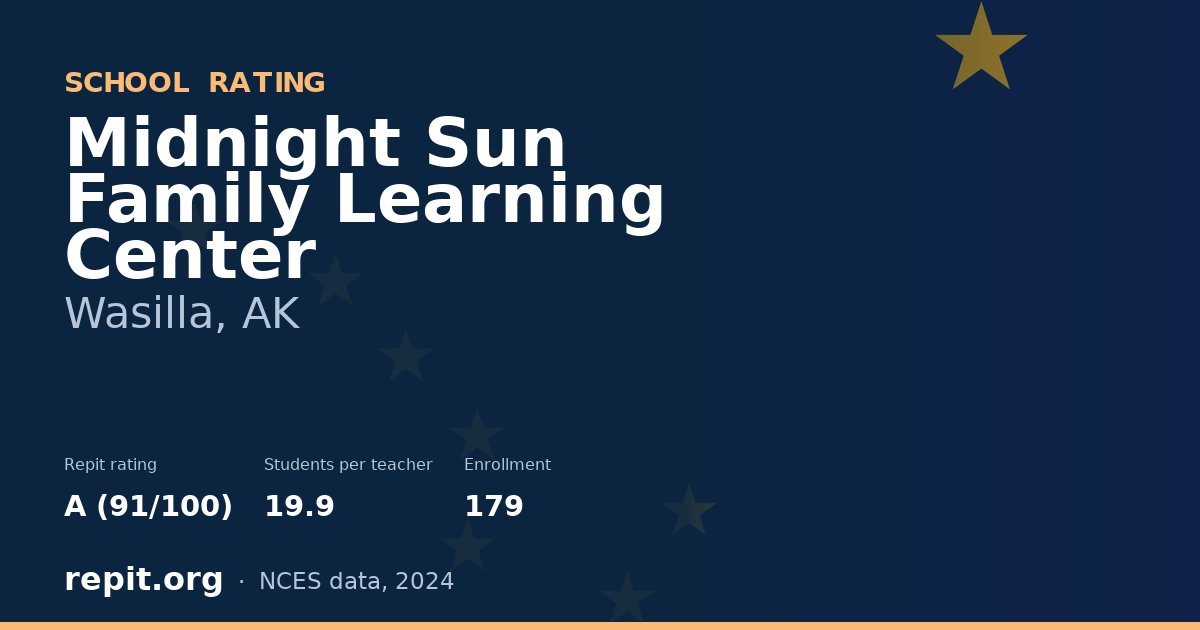 Midnight Sun Family Learning Center, Wasilla, AK — Repit school rating A (91/100)