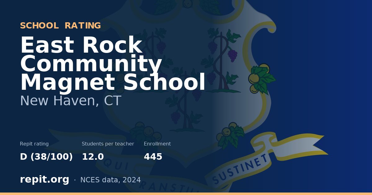 East Rock Community Magnet School, New Haven, CT — Repit school rating D (38/100)