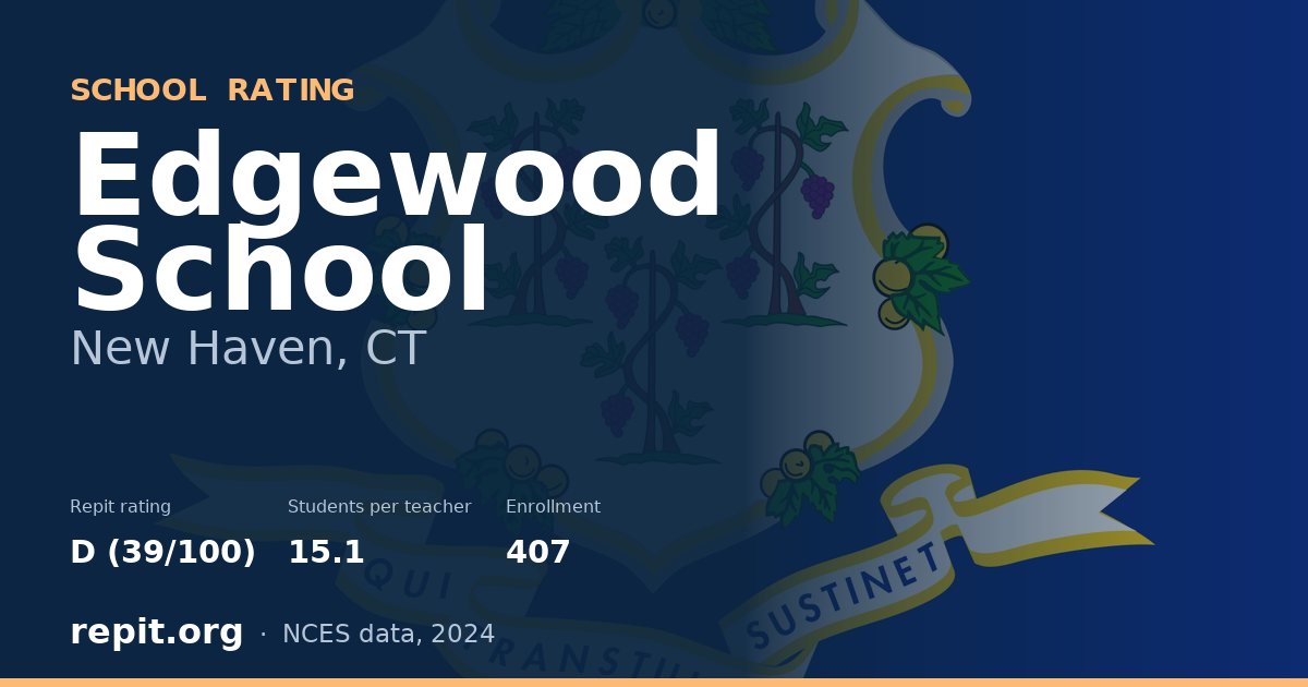 Edgewood School, New Haven, CT — Repit school rating D (39/100)