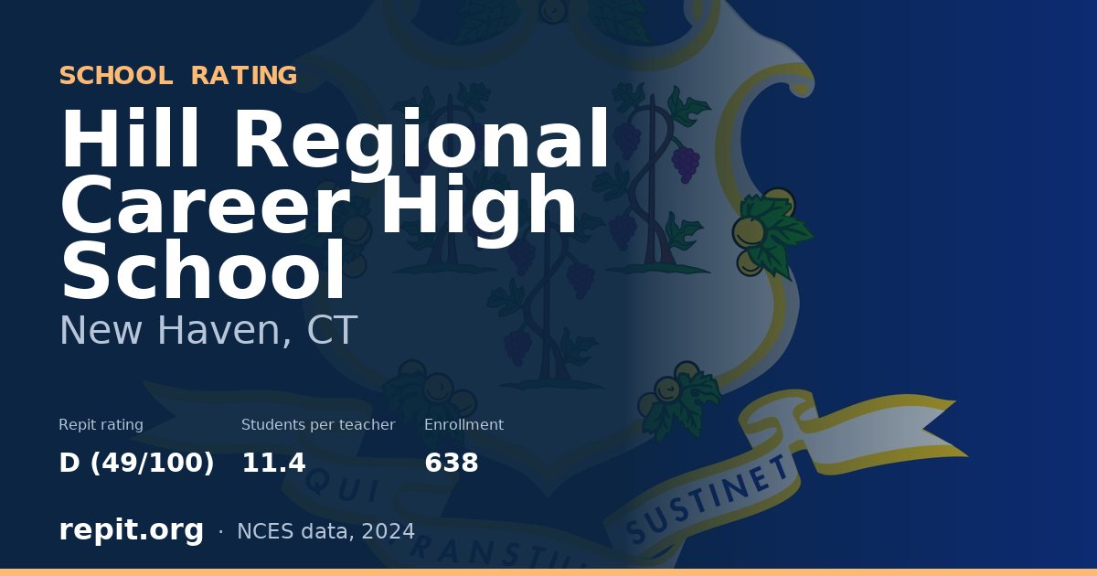 Hill Regional Career High School, New Haven, CT — Repit school rating D (49/100)