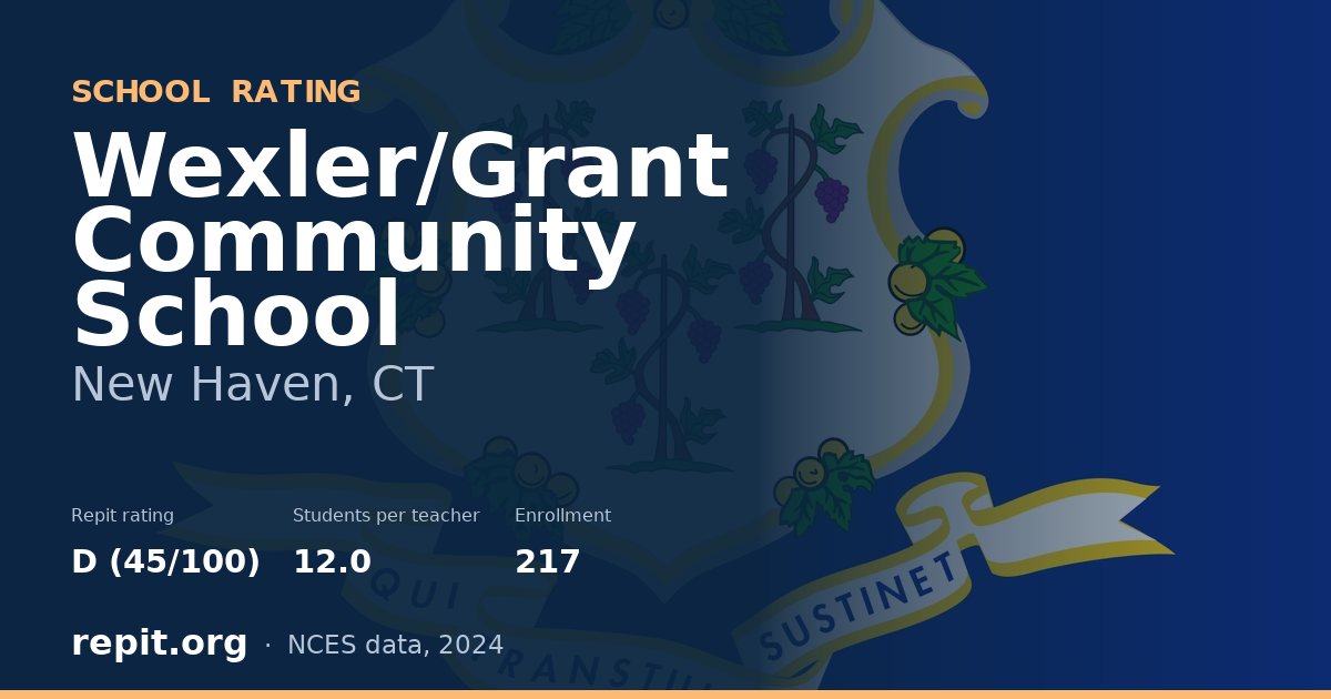 Wexler/Grant Community School, New Haven, CT — Repit school rating D (45/100)