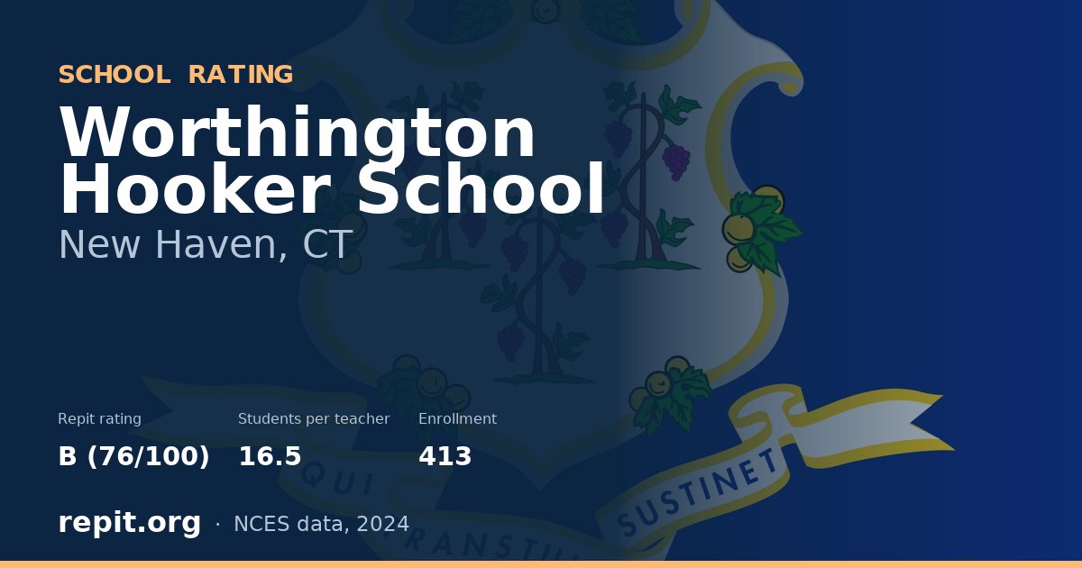 Worthington Hooker School, New Haven, CT — Repit school rating B (76/100)