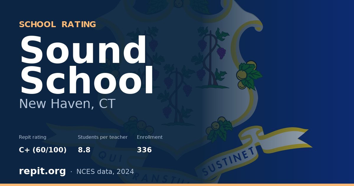 Sound School, New Haven, CT — Repit school rating C+ (60/100)