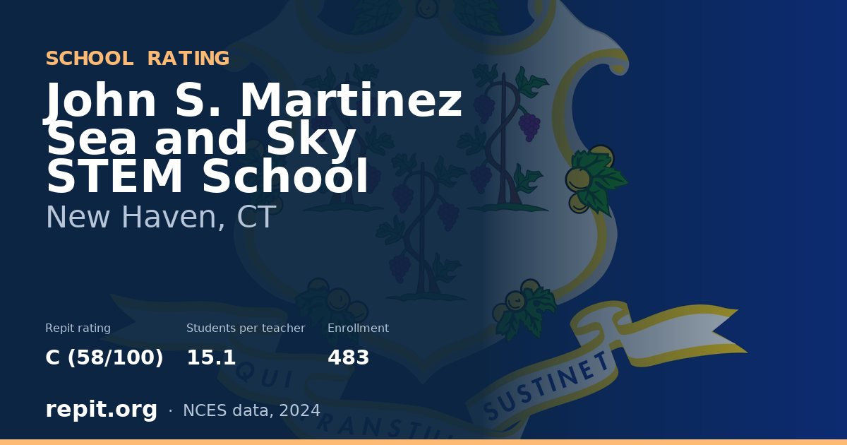 John S. Martinez Sea and Sky STEM School, New Haven, CT — Repit school rating C (58/100)