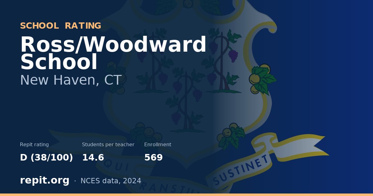 Ross/Woodward School, New Haven, CT — Repit school rating D (38/100)