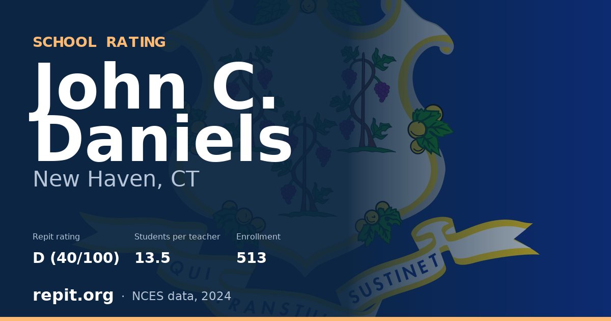 John C. Daniels, New Haven, CT — Repit school rating D (40/100)