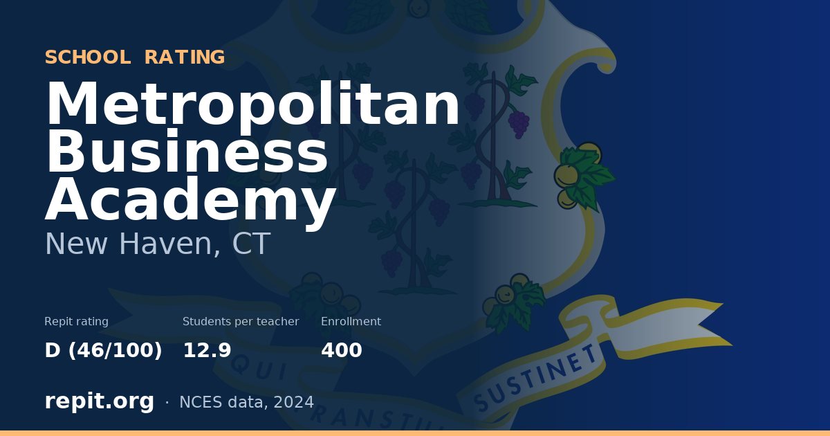 Metropolitan Business Academy, New Haven, CT — Repit school rating D (46/100)